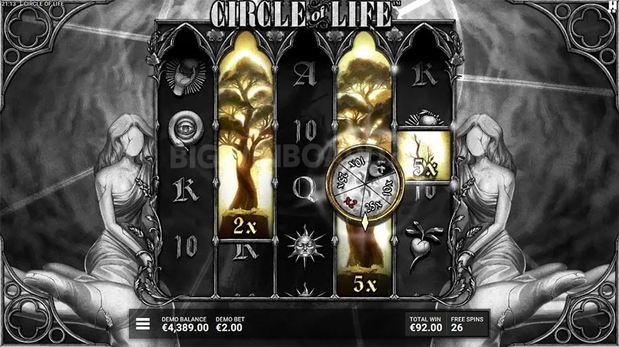Live Casino Trends